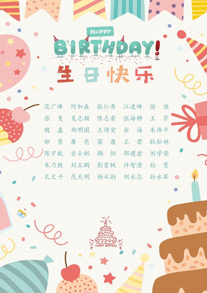 【生日祝?！抗ё?1月生日的員工生日快樂！