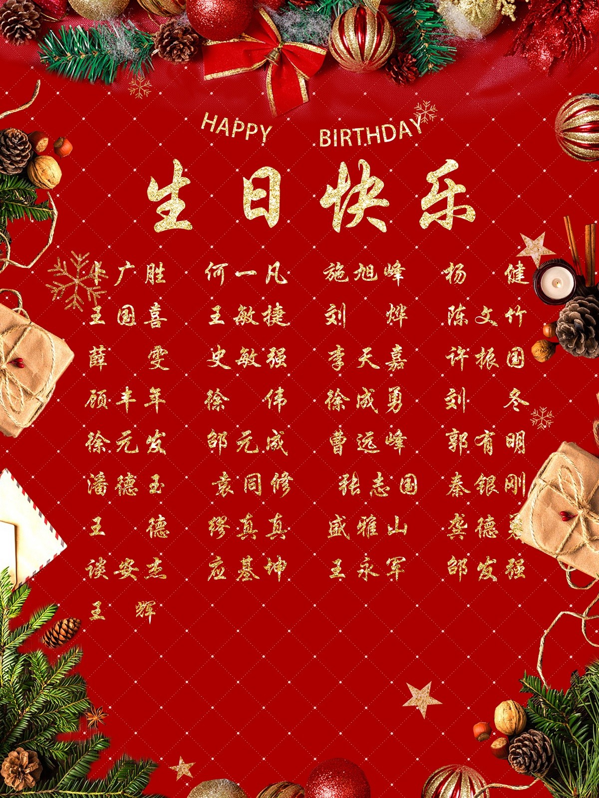 【生日祝?！抗ё?2月生日的員工生日快樂！
