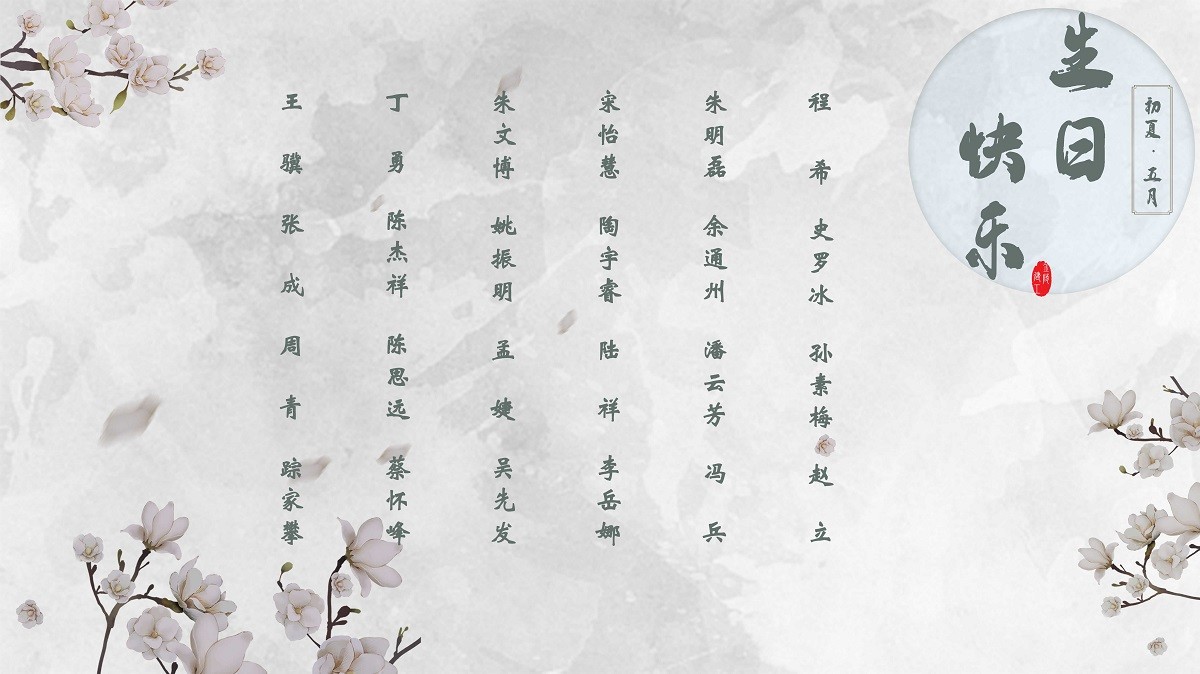 【生日祝?！抗ё?5月生日的員工生日快樂！