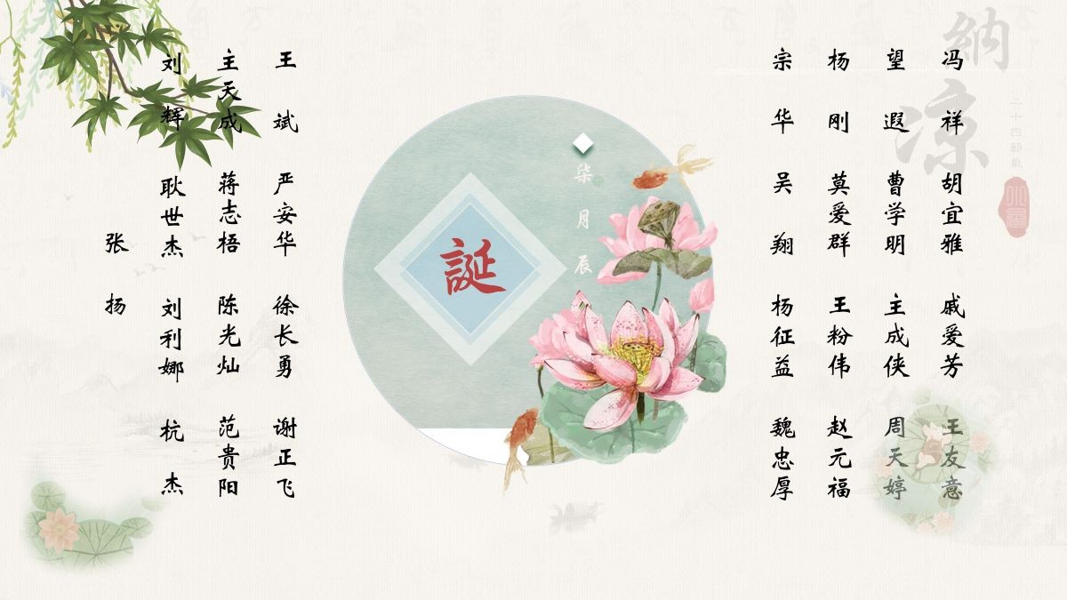 【生日祝?！抗ё?7月生日的員工生日快樂！